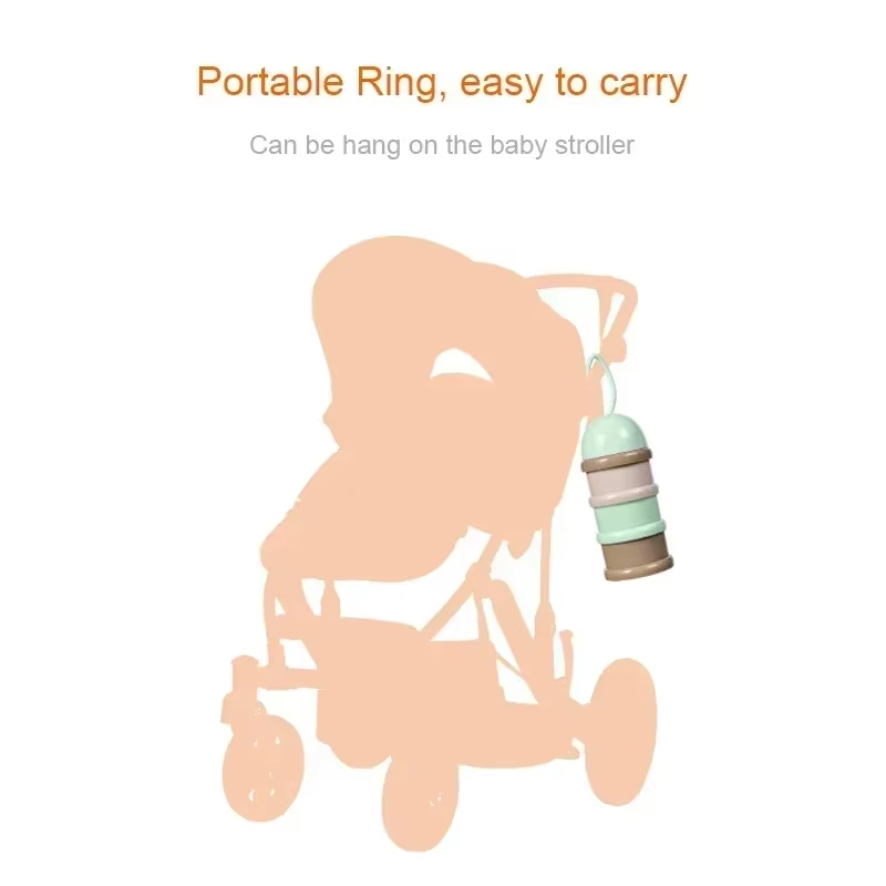 Colored Milk Powder Box Conven - Baby Food Dispenser recension och pris