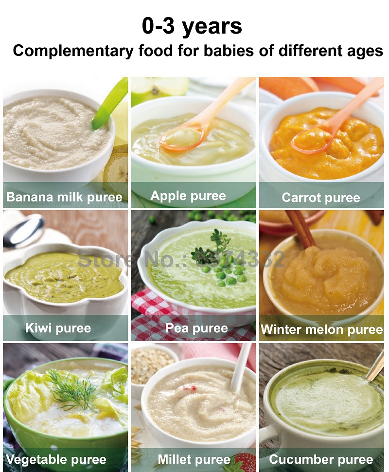 220V Multi-Function Electric B - Baby Food Blender And Steamer recension och pris